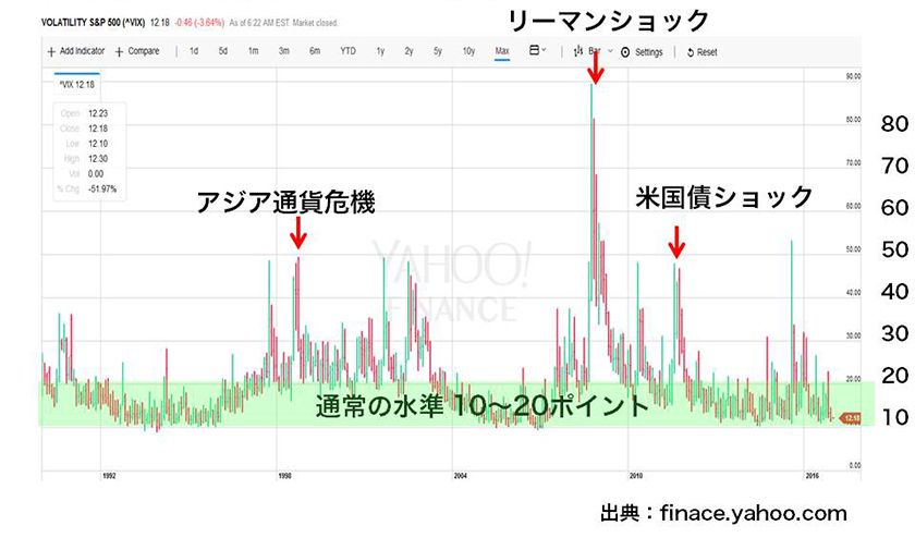chart_02